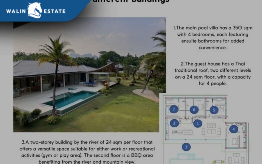 Villas Nong Thale 2,500 Sq.m