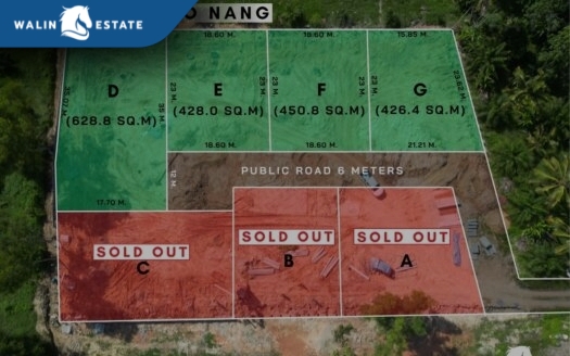 Land Ao Nang 4 Plots