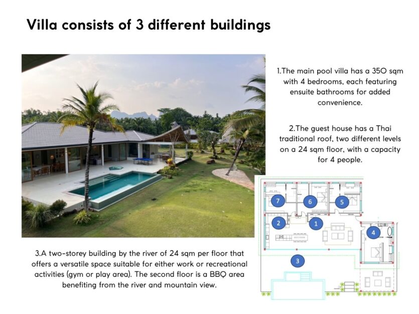 Villas Nong Thale 2,500 Sq.m
